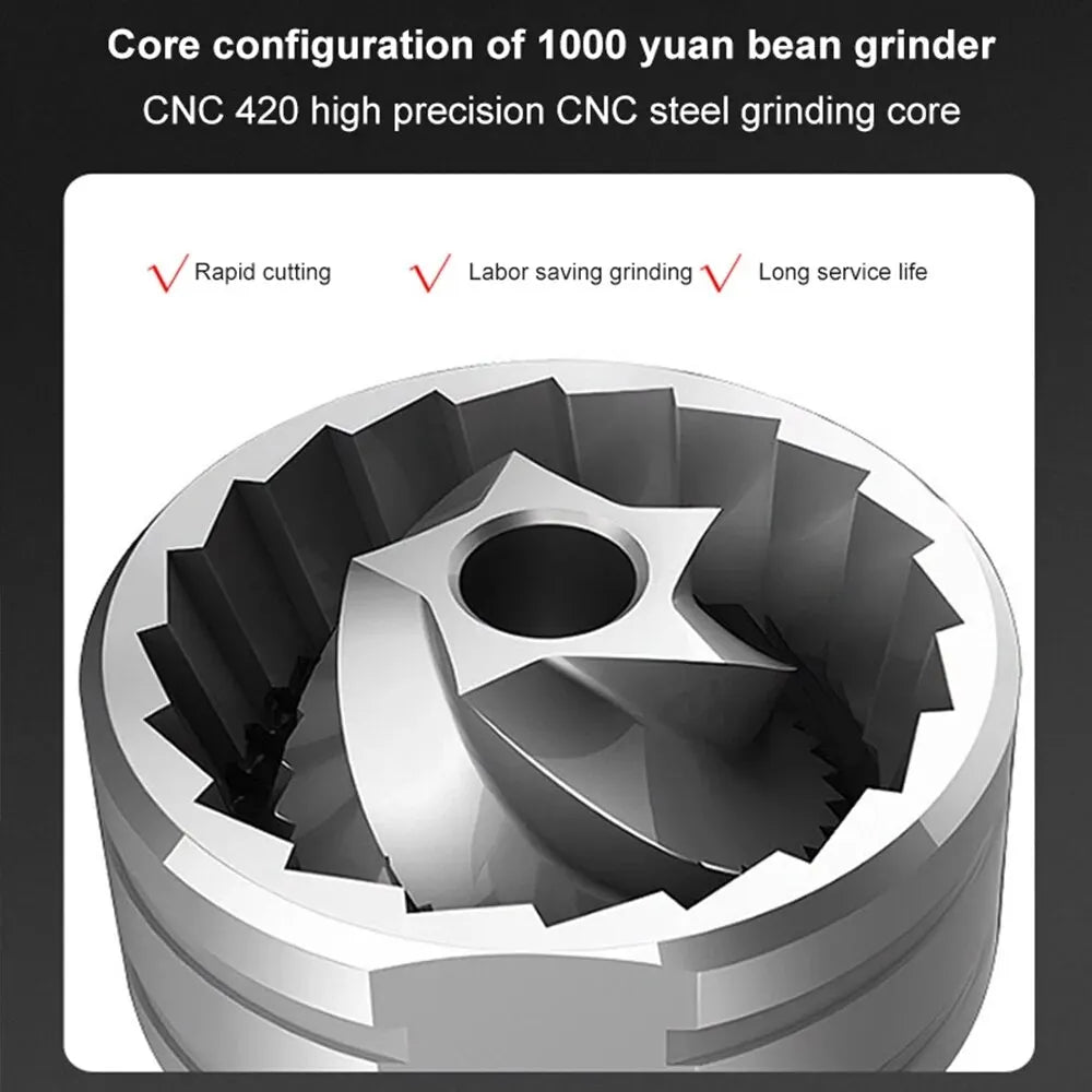 CNC 420 high precision CNC steel grinding core of a 1000 yuan bean grinder with features listed.